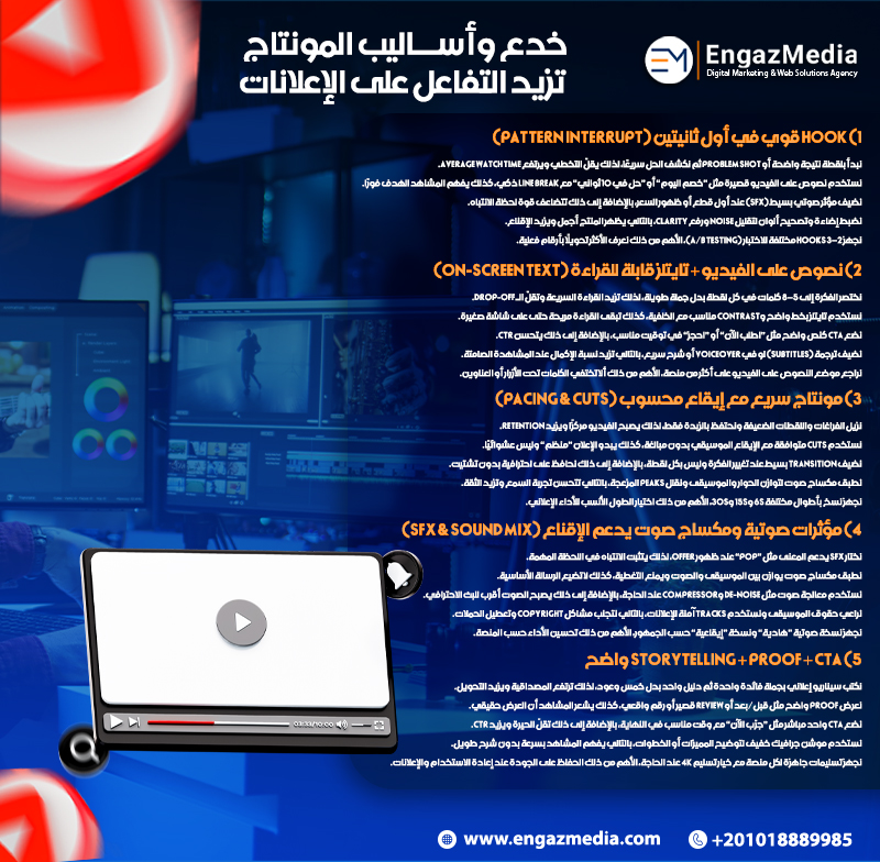 خدع وأساليب المونتاج تزيد التفاعل على الإعلانات