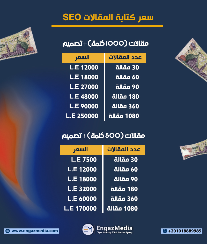 سعر كتابة المقالات SEO