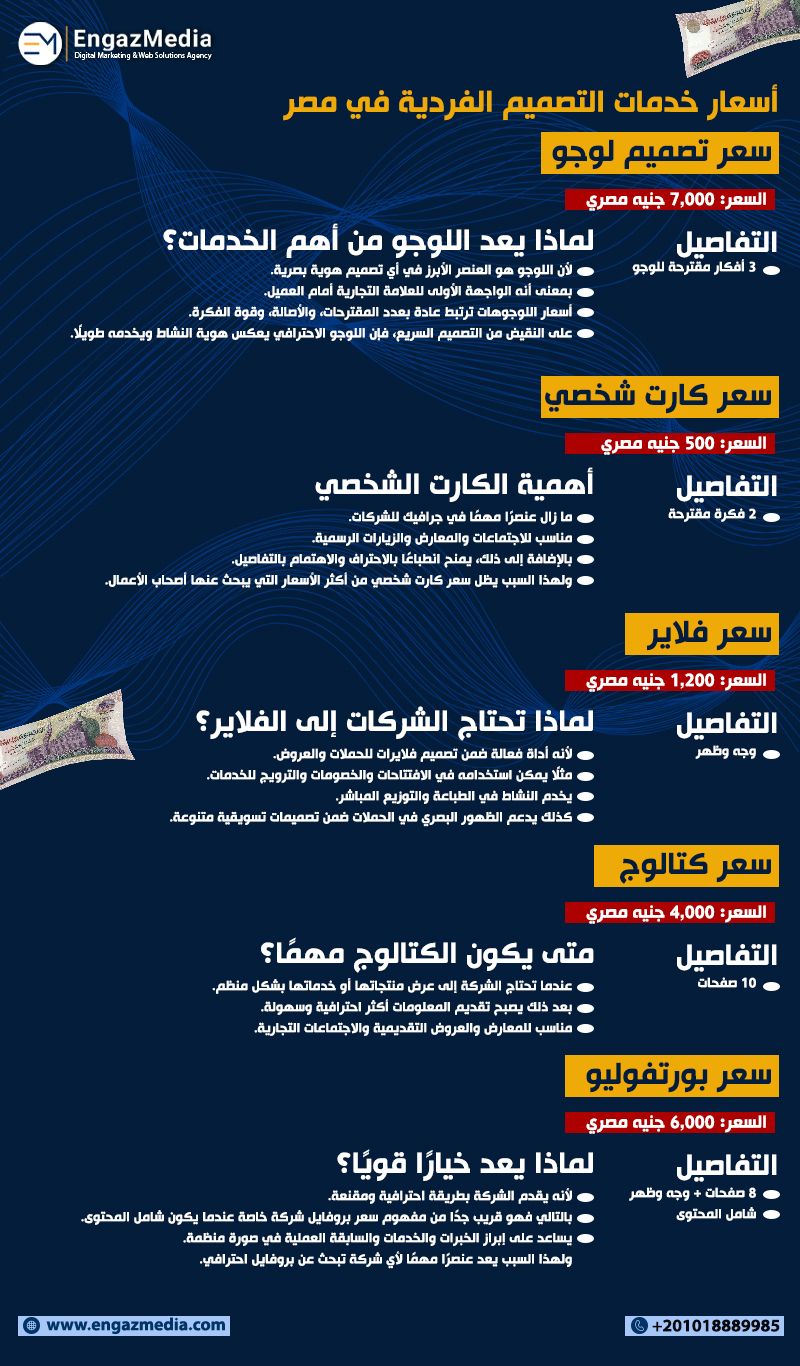 أسعار خدمات التصميم الفردية في مصر