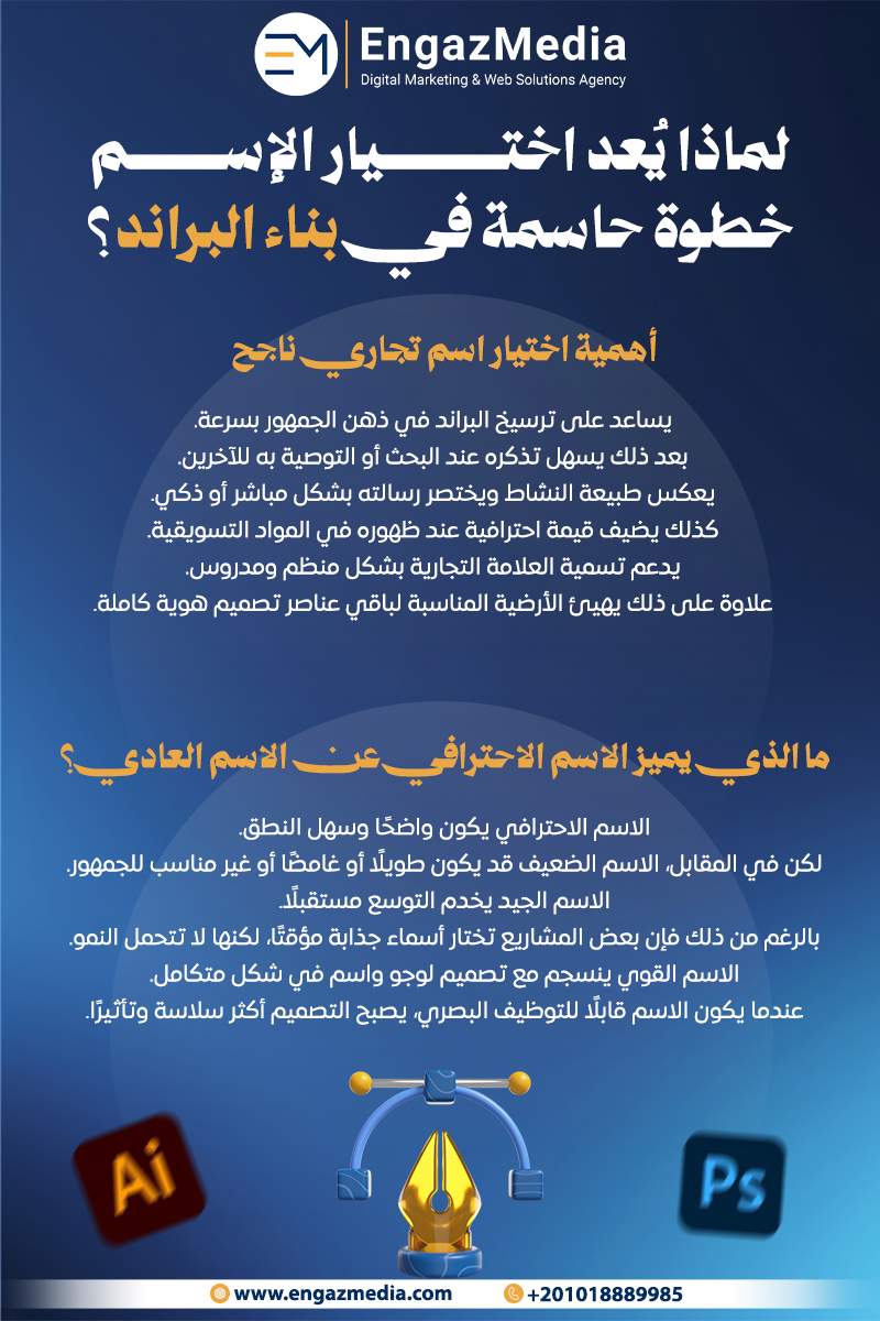 لماذا يُعد اختيار الإسم خطوة حاسمة في بناء البراند؟