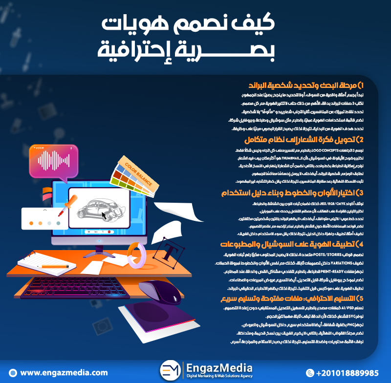 كيف نصمم هويات بصرية إحترافية