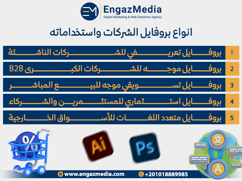 انواع بروفايل الشركات واستخداماته