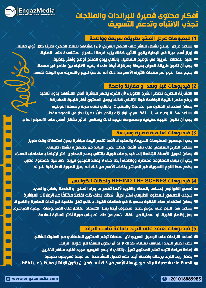 أفكار محتوى قصيرة للبراندات والمنتجات تجذب الانتباه وتدعم التسويق