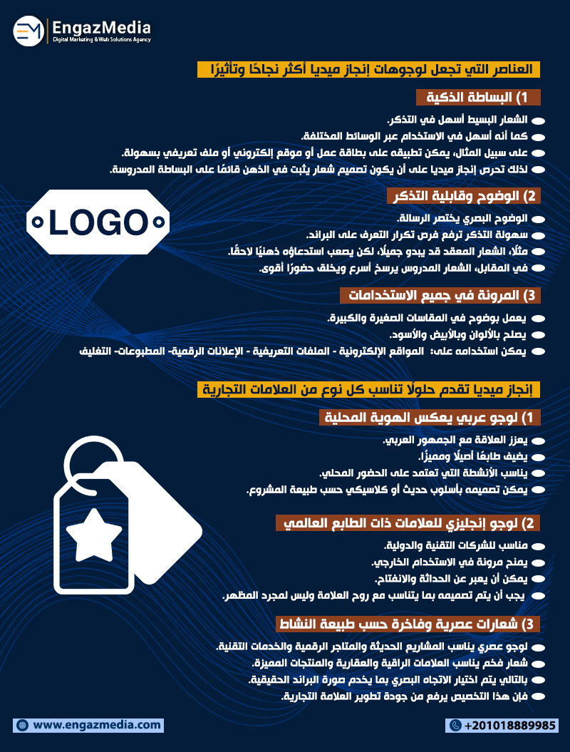 العناصر التي تجعل لوجوهات إنجاز ميديا أكثر نجاحًا وتأثيرًا