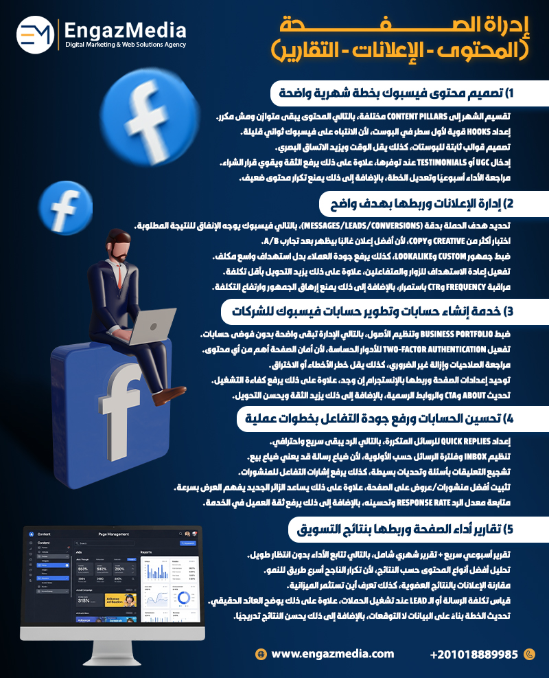 إدراة الصفحة (المحتوى - الإعلانات - التقارير)