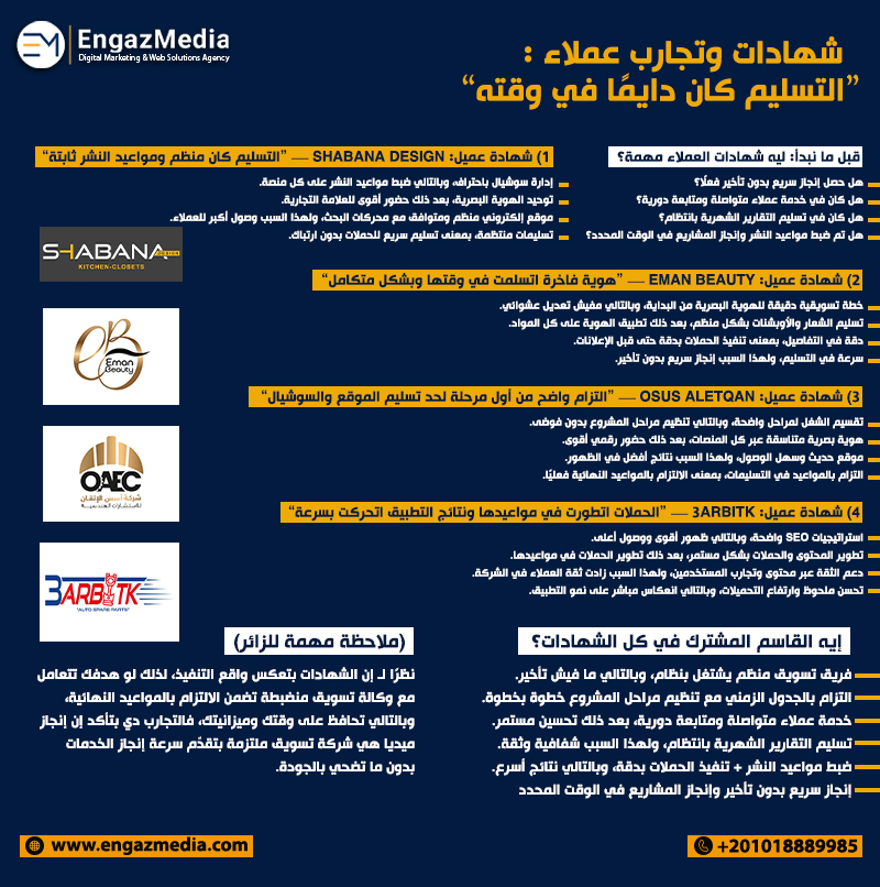 شهادات وتجارب عملاء : “التسليم كان دايمًا في وقته”