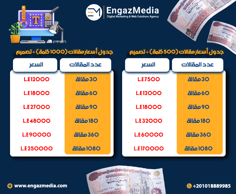 2) كتابة محتوى سيو (SEO Articles) + تصميم