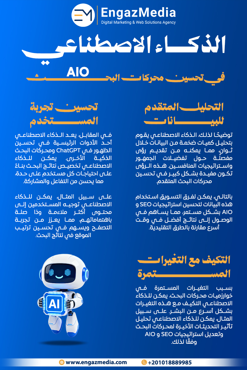الذكاء الاصطناعي في تحسين محركات البحث (AIO)