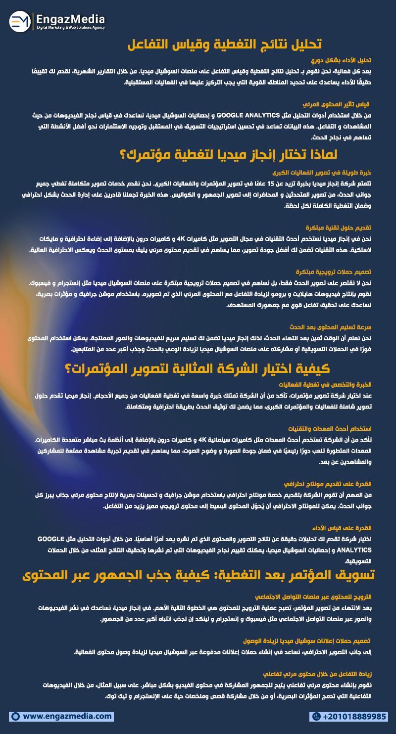 تحليل نتائج التغطية وقياس التفاعل