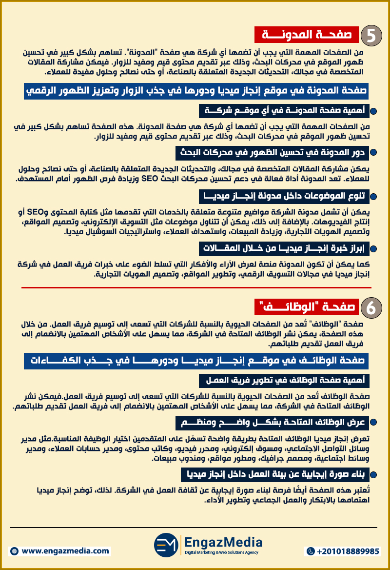 5. صفحة المدونة