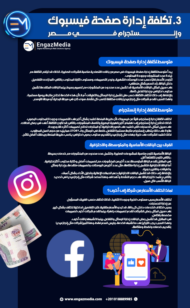 3. تكلفة إدارة صفحة فيسبوك وإنستجرام في مصر