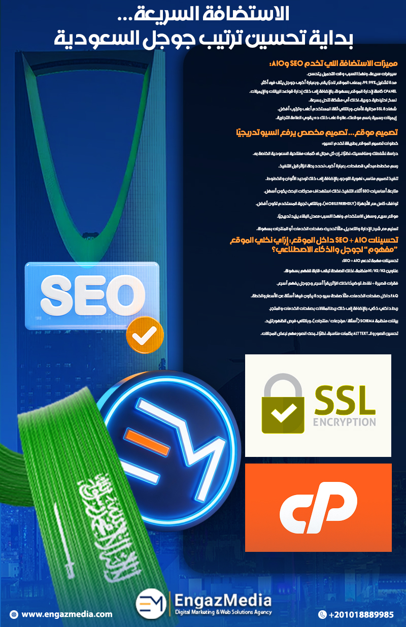  الاستضافة السريعة… بداية تحسين ترتيب جوجل السعودية