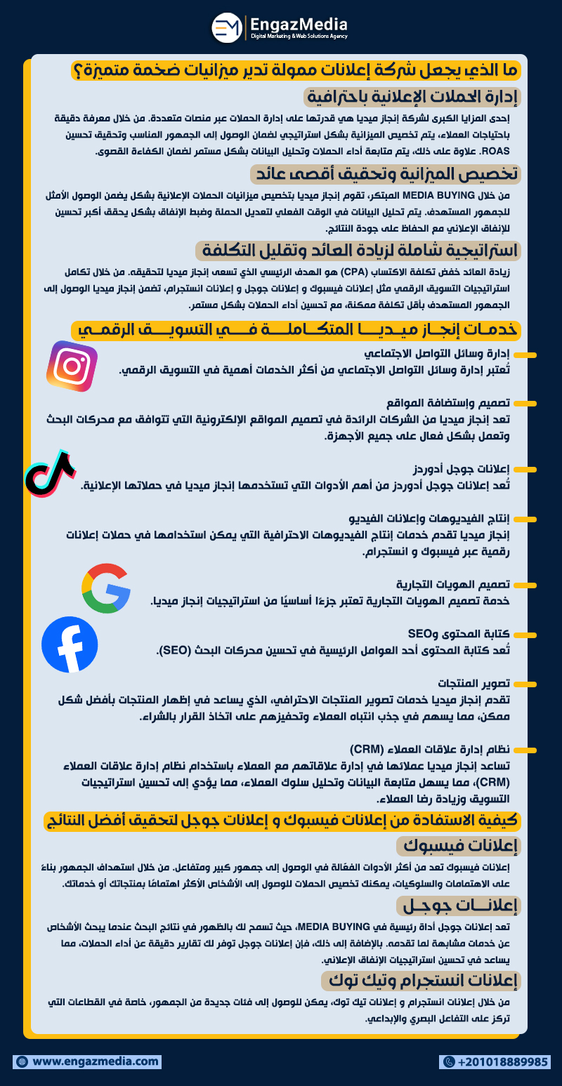 ما الذي يجعل شركة إعلانات ممولة تدير ميزانيات ضخمة متميزة؟