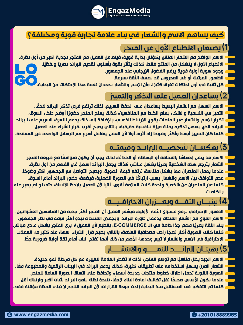 كيف يساهم الاسم والشعار في بناء علامة تجارية قوية ومختلفة؟