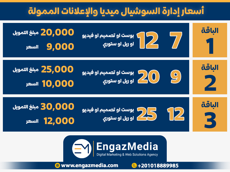 أسعار إدارة السوشيال ميديا والإعلانات الممولة 