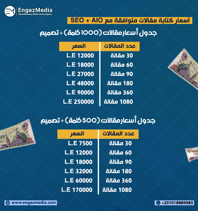 أسعار كتابة مقالات متوافقة مع SEO + AIO