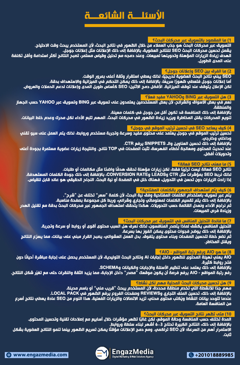 الأسئلة الشائعة
