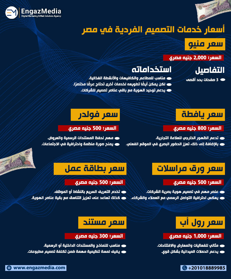سعر منيو