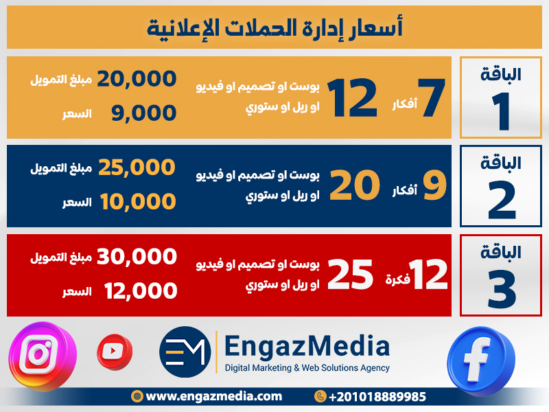 أسعار إدارة الحملات الإعلانية