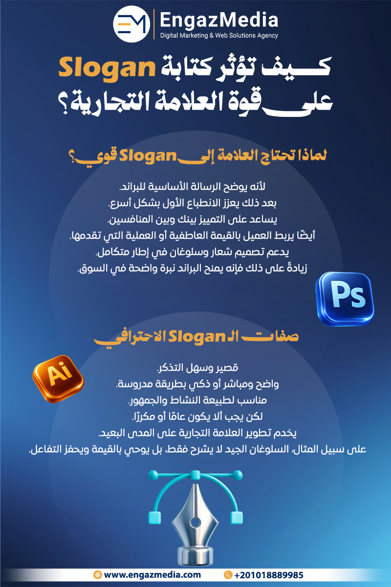 كيف تؤثر كتابة Slogan على قوة العلامة التجارية؟