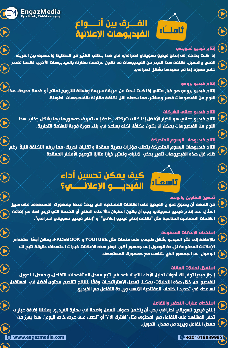 ثامنًا: الفرق بين أنواع الفيديوهات الإعلانية
