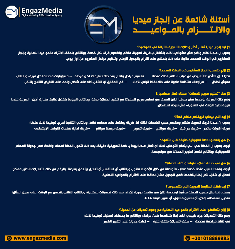 أسئلة شائعة عن إنجاز ميديا والالتزام بالمواعيد