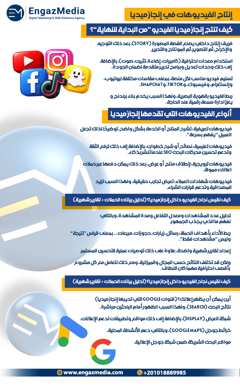 إنتاج الفيديوهات في إنجاز ميديا