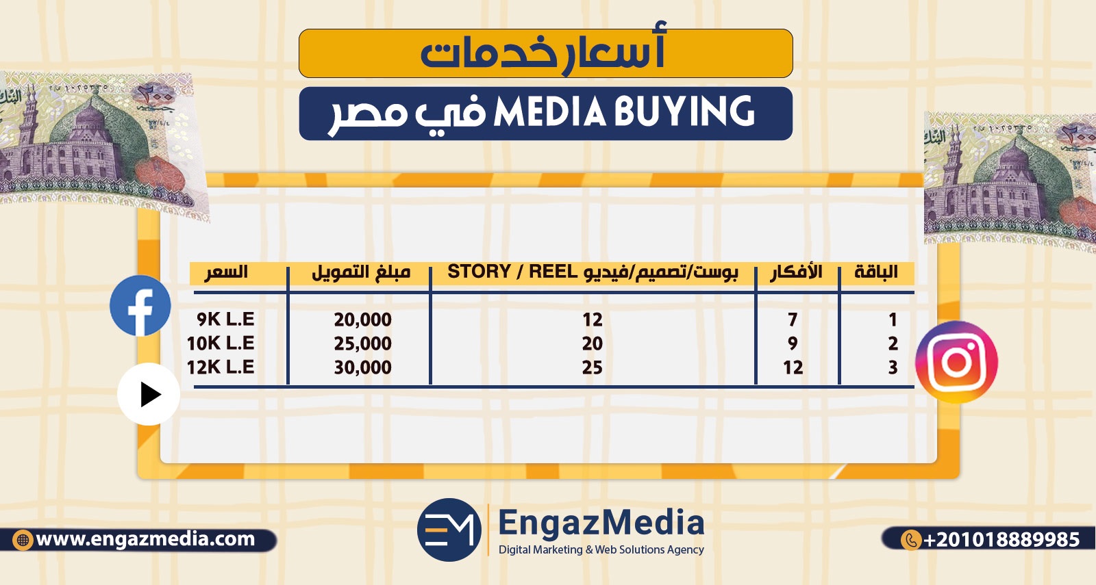 أسعار خدمات Media Buying في مصر