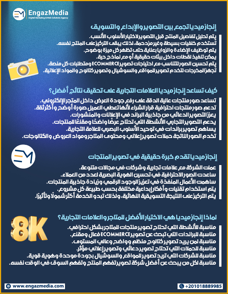 إنجاز ميديا تجمع بين التصوير والإبداع والتسويق