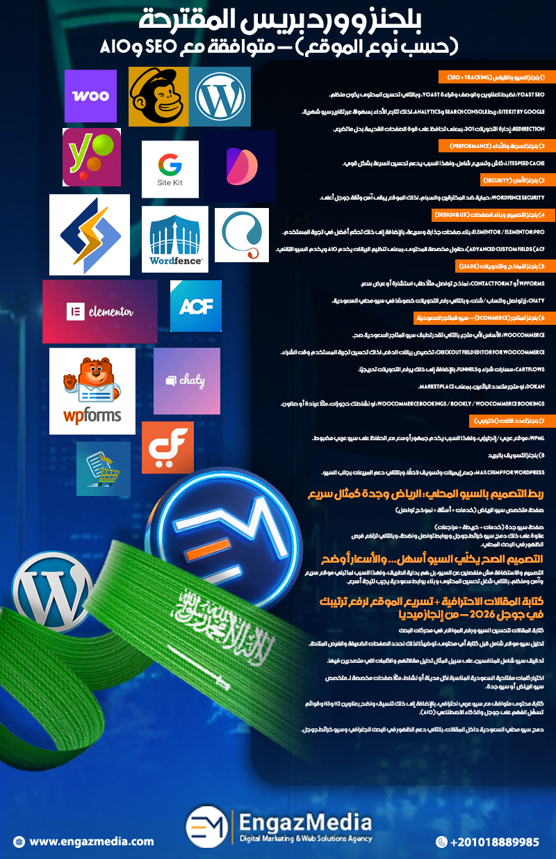 بلجنز ووردبريس المقترحة (حسب نوع الموقع) — متوافقة مع SEO وAIO