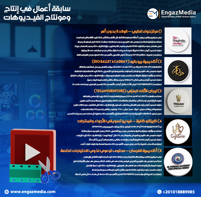 سابقة أعمال في إنتاج ومونتاج الفيديوهات