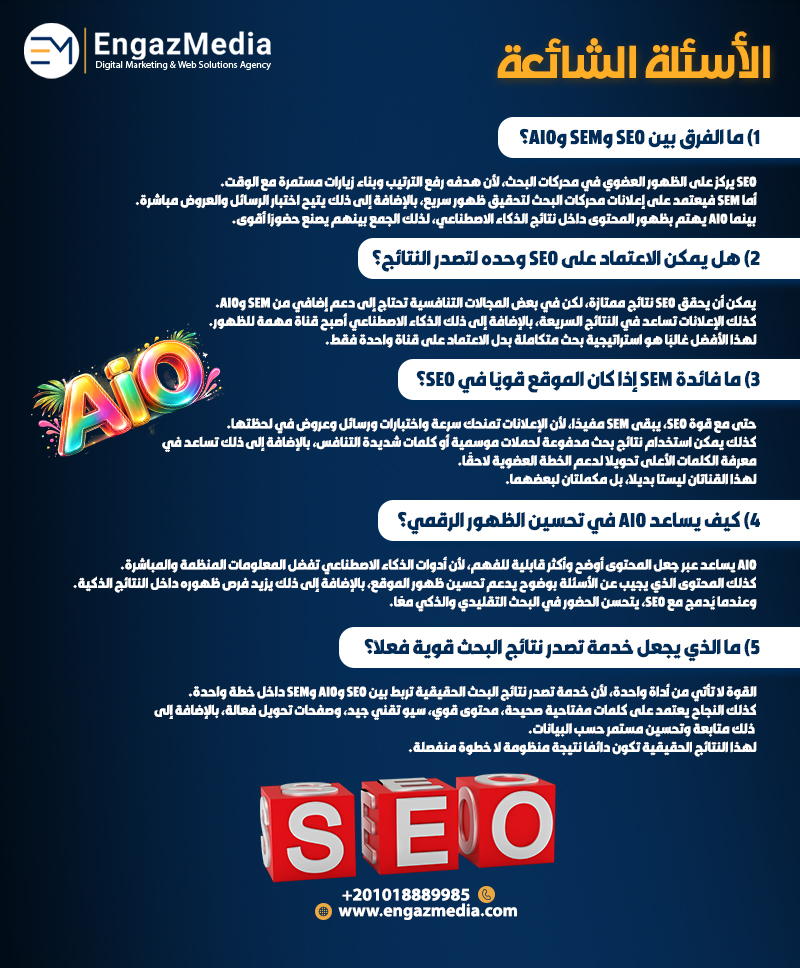 الأسئلة الشائعة