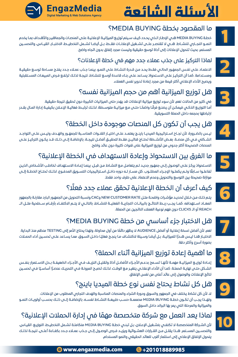 الأسئلة الشائعة