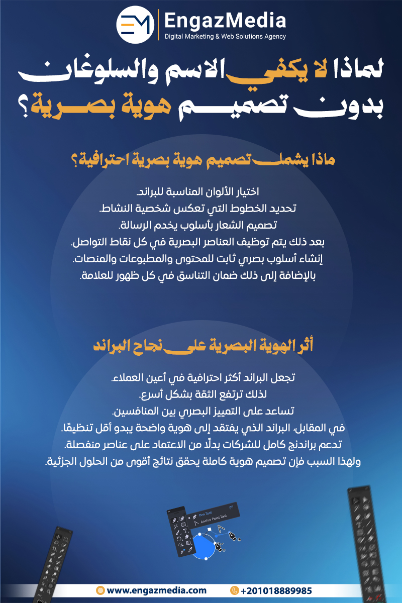 لماذا لا يكفي الاسم والسلوغان بدون تصميم هوية بصرية؟