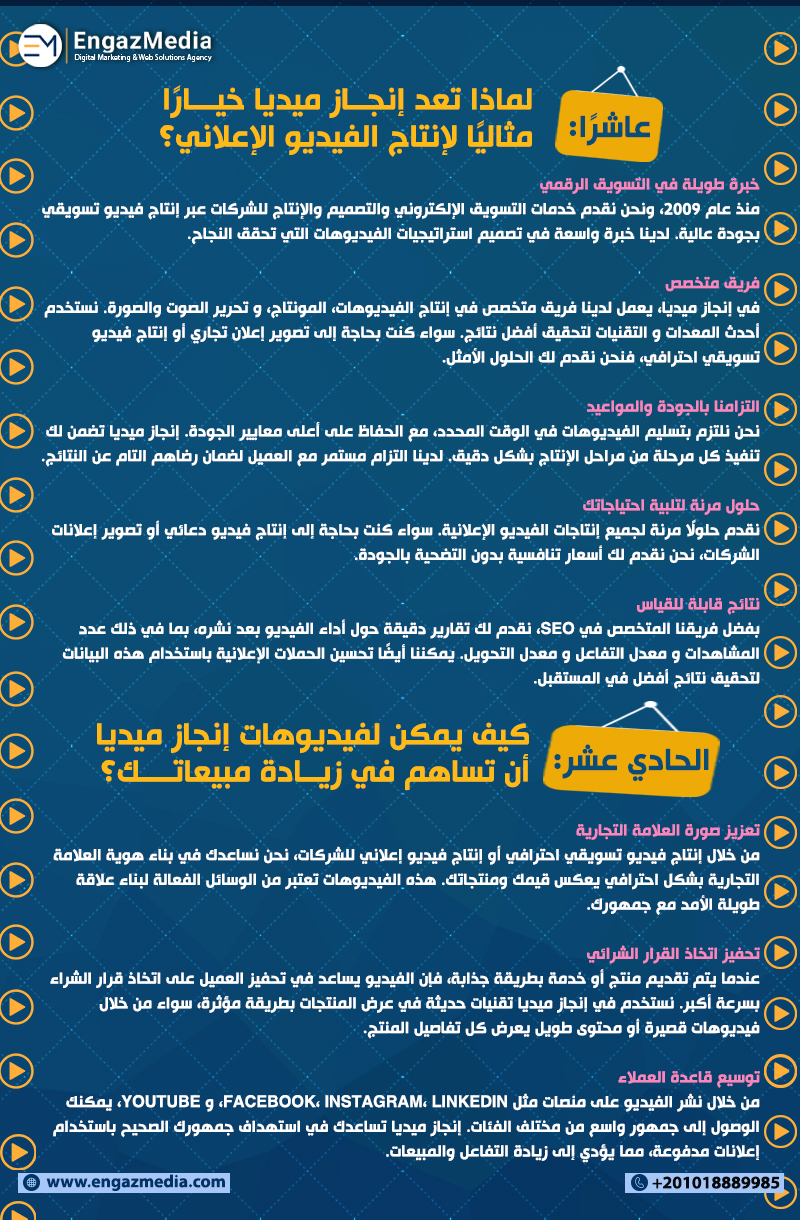 عاشرًا: لماذا تعد إنجاز ميديا خيارًا مثاليًا لإنتاج الفيديو الإعلاني؟