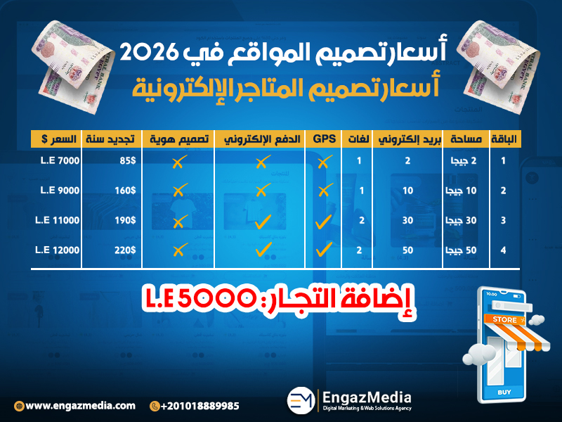 3) أسعار تصميم المتاجر الإلكترونية