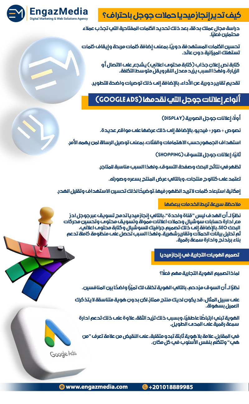 كيف تدير إنجاز ميديا حملات جوجل باحتراف؟