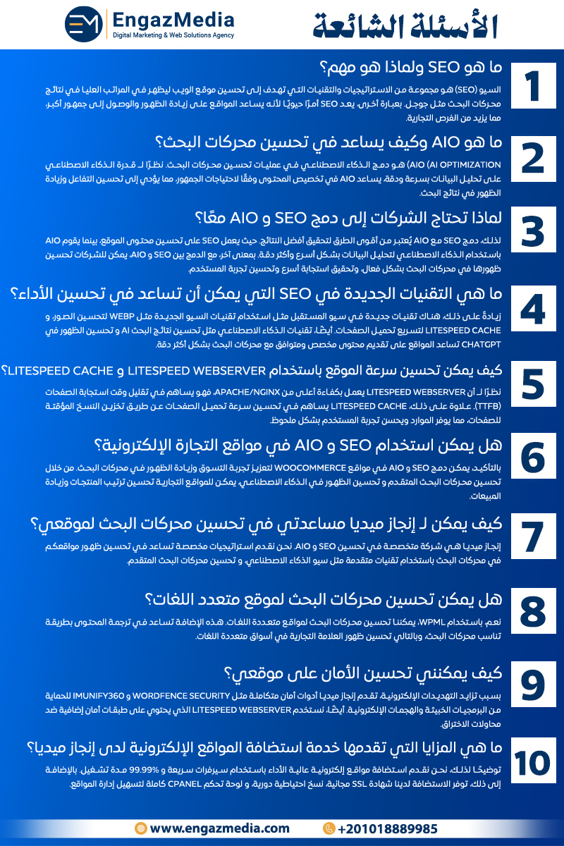 أسئلة شائعة عن SEO و AIO مع إنجاز ميديا