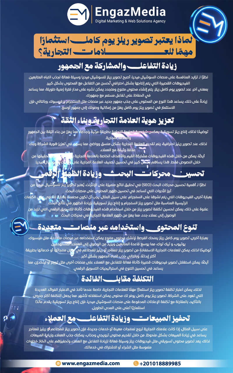 لماذا يعتبر تصوير ريلز يوم كامل استثمارًا مهمًا للعلامات التجارية؟