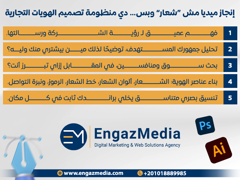  إنجاز ميديا مش “شعار” وبس… دي منظومة تصميم الهويات التجارية