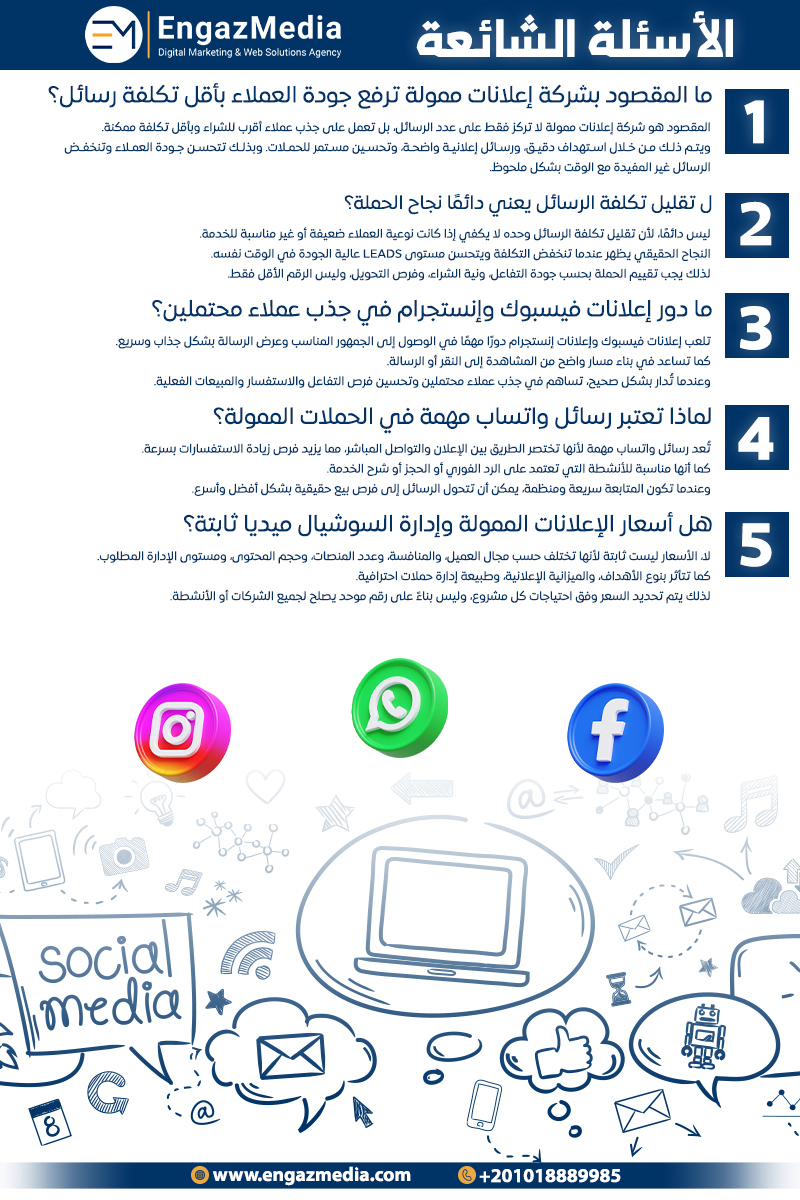 الأسئلة الشائعة