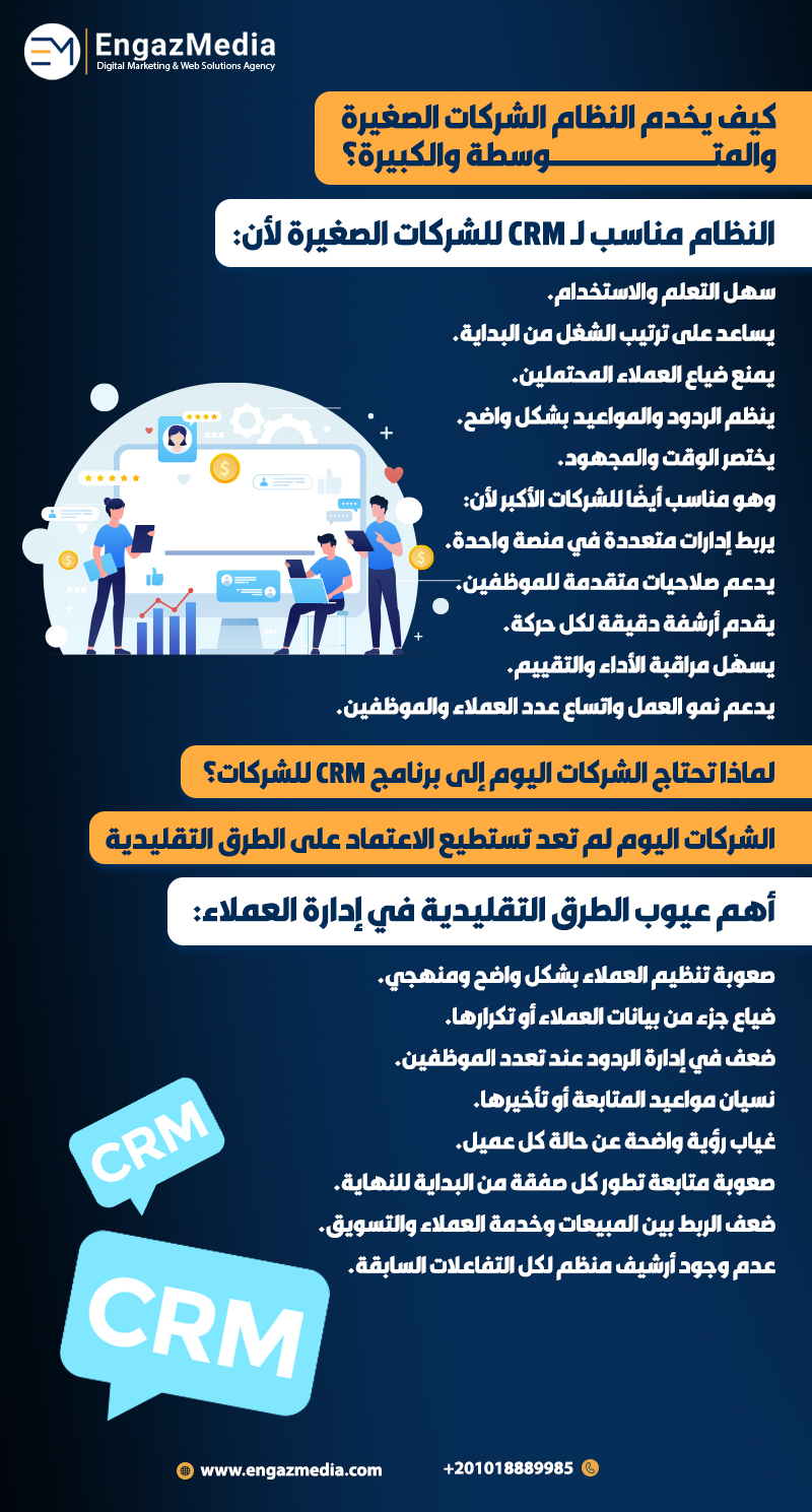 كيف يخدم النظام الشركات الصغيرة والمتوسطة والكبيرة؟