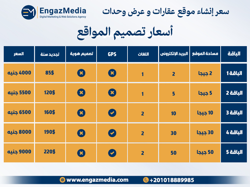 أ) أسعار تصميم المواقع