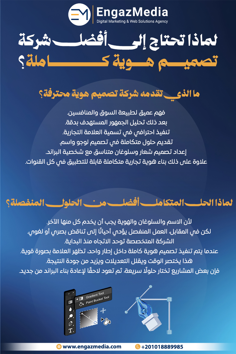 لماذا تحتاج إلى أفضل شركة تصميم هوية كاملة؟