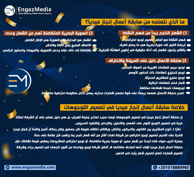 ما الذي نتعلمه من سابقة أعمال إنجاز ميديا؟