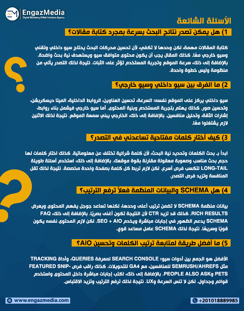 الأسئلة الشائعة