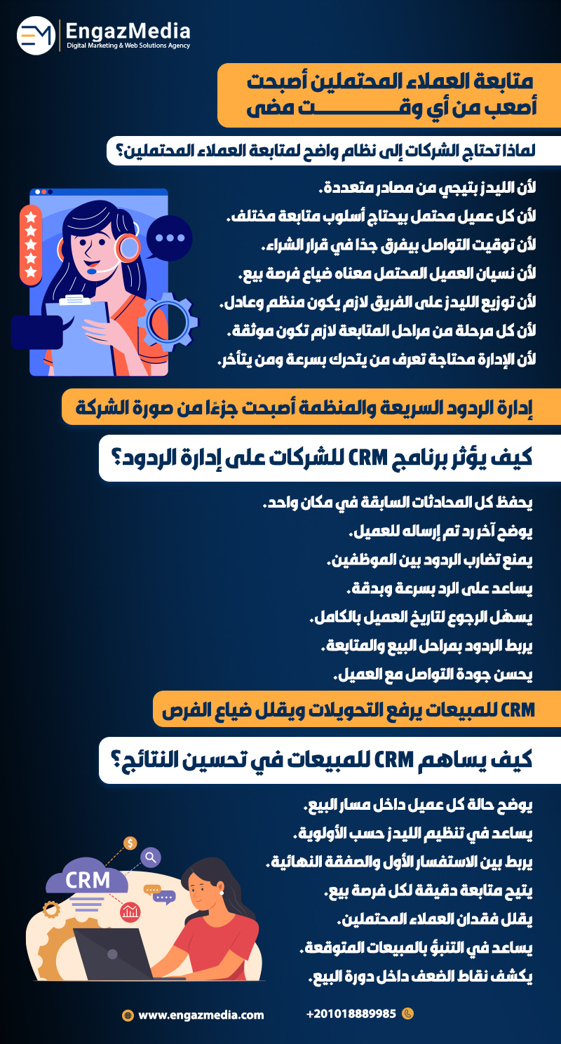 متابعة العملاء المحتملين أصبحت أصعب من أي وقت مضى