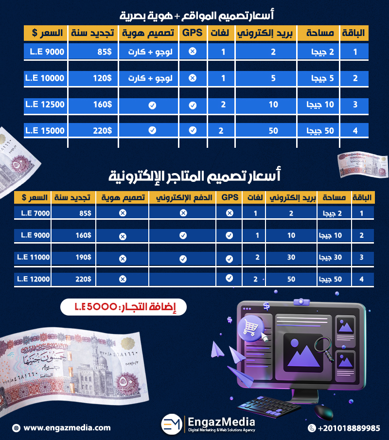 ب) أسعار تصميم المواقع + هوية بصرية
