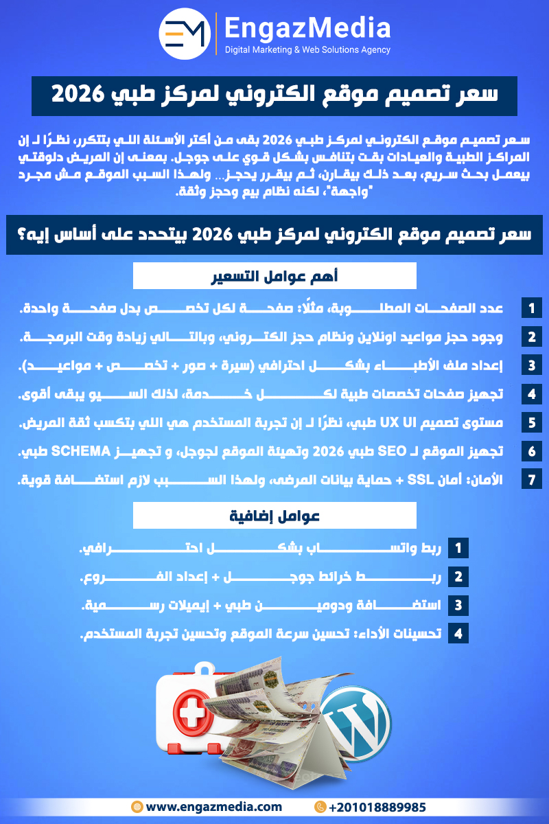 سعر تصميم موقع الكتروني لمركز طبي 2026