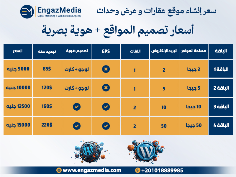 ب) أسعار تصميم المواقع + هوية بصرية